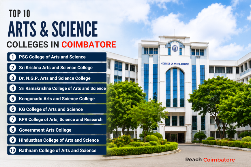 Top 10 Arts and Science Colleges in Coimbatore for Higher Education