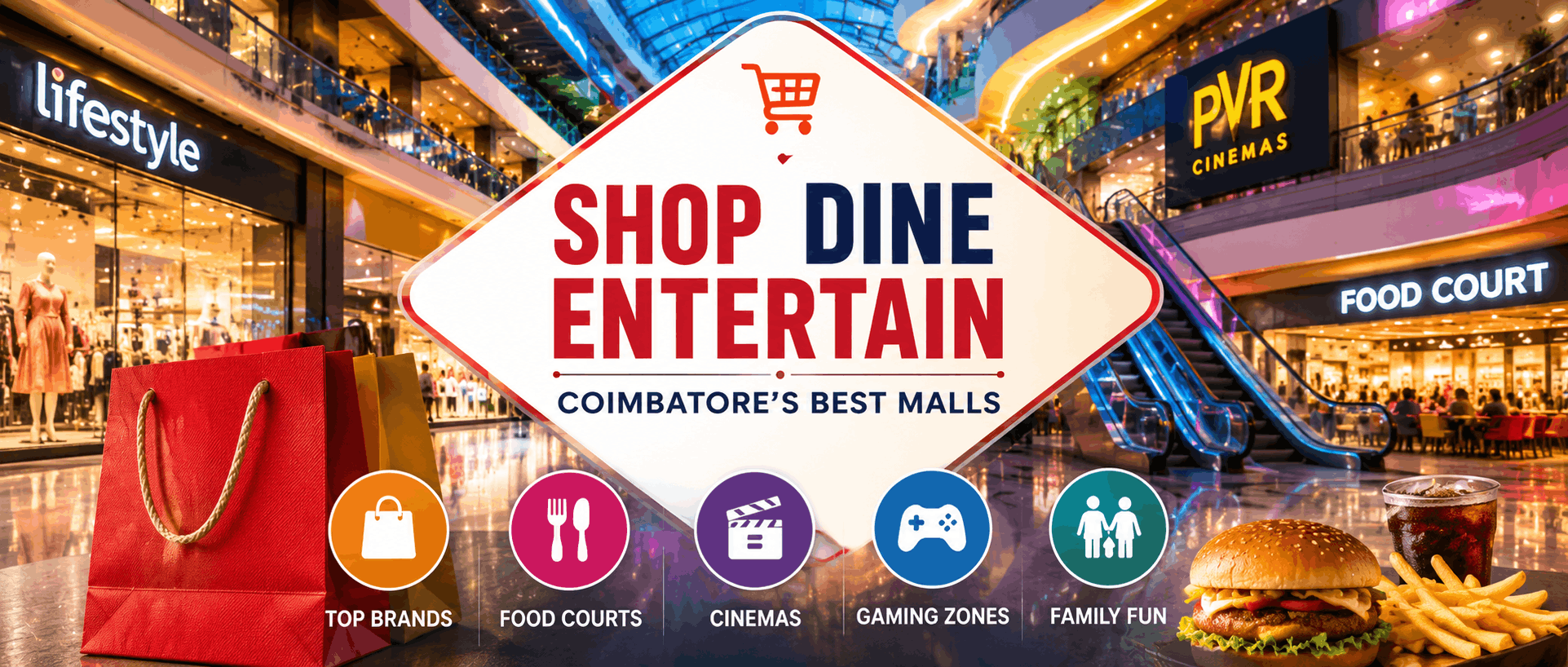 Best Shopping Malls in Coimbatore 2026 | Top Malls and Attractions