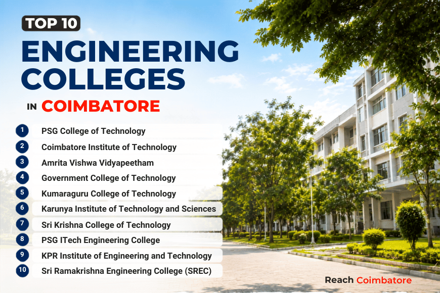 Top 10 Engineering Colleges in Coimbatore for Higher Education 2026