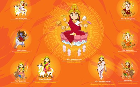 Navratri Day 1 to 9 Goddess – Names & Significance
