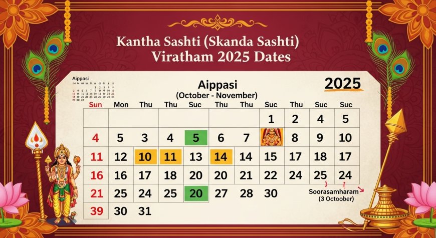Kantha Sashti (Skanda Sashti) Viratham 2025 Dates