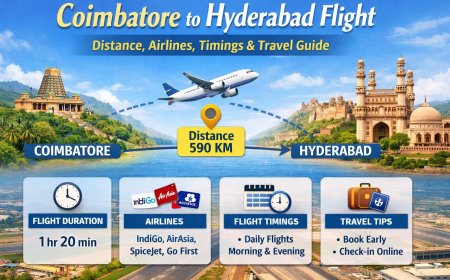 Coimbatore to Hyderabad Flight Guide & Best Deals