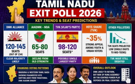 Tamil Nadu Exit Poll 2026:DMK vs AIADMK & TVK Trends