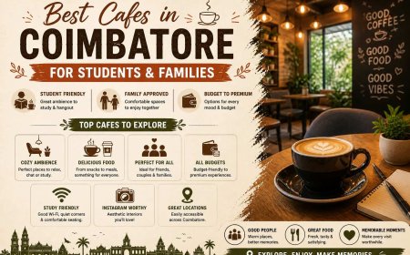 Best Student-Friendly & Family Cafes in Coimbatore